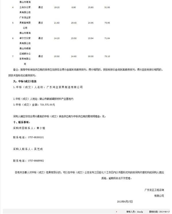 獅山宏唐交通綜合樓家具采購項目的中標（成交）公告2